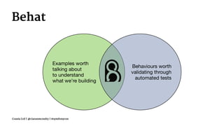 Behat
Crania Ltd | @ciaranmcnulty | #symfonycon
 