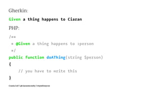 Gherkin:
Given a thing happens to Ciaran
PHP:
/**
* @Given a thing happens to :person
*/
public function doAThing(string $person)
{
// you have to write this
}
Crania Ltd | @ciaranmcnulty | #symfonycon
 