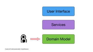 Crania Ltd | @ciaranmcnulty | #symfonycon
 