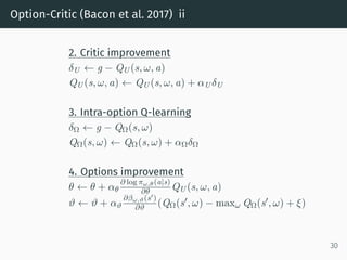 Hierarchical Reinforcement Learning with Option-Critic Architecture | PDF