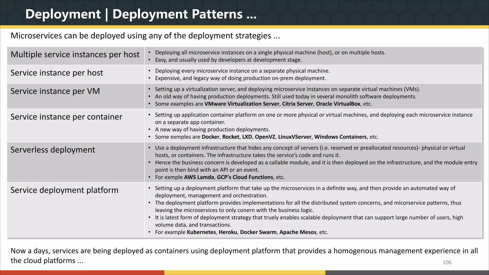 Deployment | Deployment Patterns ... Microservices can be deployed using any of the deployment strategies ... 106 Multiple service instances per host • Deploying all microservice instances on a single physical machine (host), or on multiple hosts. • Easy, and usually used by developers at development stage. Service instance per host • Deploying every microservice instance on a separate physical machine. • Expensive, and legacy way of doing production on-prem deployment. Service instance per VM • Setting up a virtualization server, and deploying microservice instances on separate virtual machines (VMs). • An old way of having production deployments. Still used today in several monolith software deployments. • Some examples are VMware Virtualization Server, Citrix Server, Oracle VirtualBox, etc. Service instance per container • Setting up application container platform on one or more physical or virtual machines, and deploying each microservice instance on a separate app container. • A new way of having production deployments. • Some exmples are Docker, Rocket, LXD, OpenVZ, LinuxVServer, Windows Containers, etc. Serverless deployment • Use a deployment infrastructure that hides any concept of servers (i.e. reserved or preallocated resources)- physical or virtual hosts, or containers. The infrastructure takes the service’s code and runs it. • Hence the business concern is developed as a callable module, and it is then deployed on the infrastructure, and the module entry point is then bind with an API or an event. • For exmple AWS Lamda, GCP's Cloud Functions, etc. Service deployment platform • Setting up a deployment platform that take up the microservices in a definite way, and then provide an automated way of deployment, management and orchestration. • The deployment platform provides implementations for all the distributed system concerns, and micorservice patterns, thus leaving the microservices to only conern with the business logic. • It is latest form of deployment strategy that truely enables scalable deployment that can support large number of users, high volume data, and transactions. • For example Kubernetes, Heroku, Docker Swarm, Apache Mesos, etc. Now a days, services are being deployed as containers using deployment platform that provides a homogenous management experience in all the cloud platforms ... 