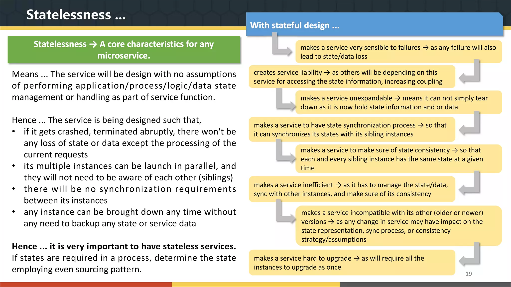 Statelessness ... 19 Statelessness → A core characteristics for any microservice. Means ... The service will be design with no assumptions of performing application/process/logic/data state management or handling as part of service function. Hence ... The service is being designed such that, • if it gets crashed, terminated abruptly, there won't be any loss of state or data except the processing of the current requests • its multiple instances can be launch in parallel, and they will not need to be aware of each other (siblings) • there will be no synchronization requirements between its instances • any instance can be brought down any time without any need to backup any state or service data Hence ... it is very important to have stateless services. If states are required in a process, determine the state employing even sourcing pattern. With stateful design ... makes a service very sensible to failures → as any failure will also lead to state/data loss makes a service unexpandable → means it can not simply tear down as it is now hold state information and or data makes a service to have state synchronization process → so that it can synchronizes its states with its sibling instances makes a service to make sure of state consistency → so that each and every sibling instance has the same state at a given time makes a service inefficient → as it has to manage the state/data, sync with other instances, and make sure of its consistency makes a service incompatible with its other (older or newer) versions → as any change in service may have impact on the state representation, sync process, or consistency strategy/assumptions makes a service hard to upgrade → as will require all the instances to upgrade as once creates service liability → as others will be depending on this service for accessing the state information, increasing coupling 