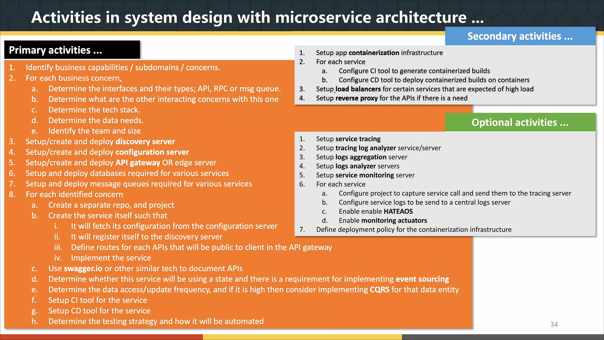 Activities in system design with microservice architecture ... 34 Primary activities ... 1. Identify business capabilities / subdomains / concerns. 2. For each business concern, a. Determine the interfaces and their types; API, RPC or msg queue. b. Determine what are the other interacting concerns with this one c. Determine the tech stack. d. Determine the data needs. e. Identify the team and size 3. Setup/create and deploy discovery server 4. Setup/create and deploy configuration server 5. Setup/create and deploy API gateway OR edge server 6. Setup and deploy databases required for various services 7. Setup and deploy message queues required for various services 8. For each identified concern a. Create a separate repo, and project b. Create the service itself such that i. It will fetch its configuration from the configuration server ii. It will register itself to the discovery server iii. Define routes for each APIs that will be public to client in the API gateway iv. Implement the service c. Use swagger.io or other similar tech to document APIs d. Determine whether this service will be using a state and there is a requirement for implementing event sourcing e. Determine the data access/update frequency, and if it is high then consider implementing CQRS for that data entity f. Setup CI tool for the service g. Setup CD tool for the service h. Determine the testing strategy and how it will be automated Secondary activities ... 1. Setup app containerization infrastructure 2. For each service a. Configure CI tool to generate containerized builds b. Configure CD tool to deploy containerized builds on containers 3. Setup load balancers for certain services that are expected of high load 4. Setup reverse proxy for the APIs if there is a need Optional activities ... 1. Setup service tracing 2. Setup tracing log analyzer service/server 3. Setup logs aggregation server 4. Setup logs analyzer servers 5. Setup service monitoring server 6. For each service a. Configure project to capture service call and send them to the tracing server b. Configure service logs to be send to a central logs server c. Enable enable HATEAOS d. Enable monitoring actuators 7. Define deployment policy for the containerization infrastructure 