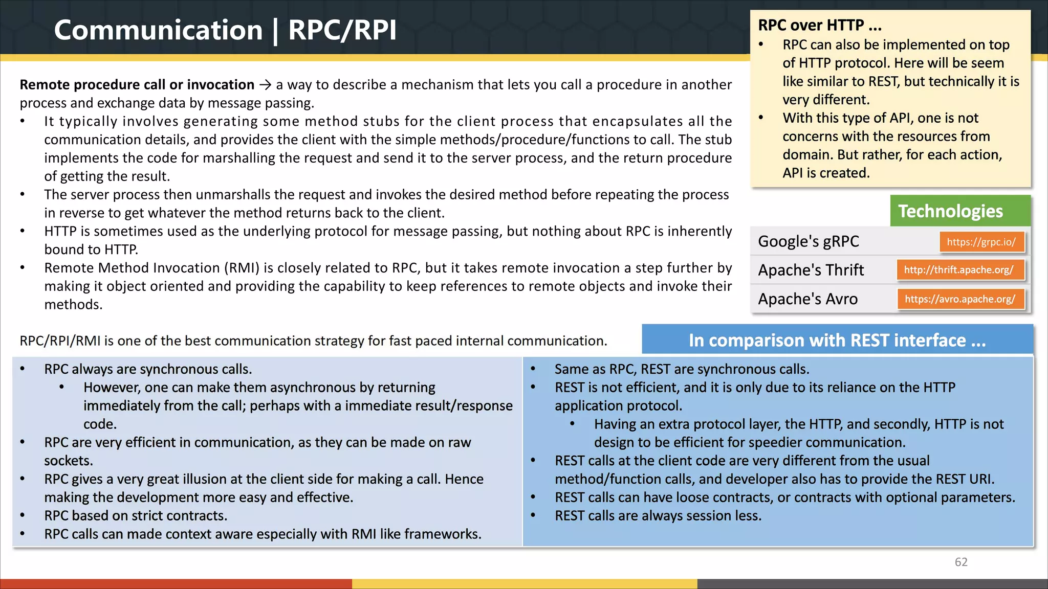 Communication | RPC/RPI 62 Remote procedure call or invocation → a way to describe a mechanism that lets you call a procedure in another process and exchange data by message passing. • It typically involves generating some method stubs for the client process that encapsulates all the communication details, and provides the client with the simple methods/procedure/functions to call. The stub implements the code for marshalling the request and send it to the server process, and the return procedure of getting the result. • The server process then unmarshalls the request and invokes the desired method before repeating the process in reverse to get whatever the method returns back to the client. • HTTP is sometimes used as the underlying protocol for message passing, but nothing about RPC is inherently bound to HTTP. • Remote Method Invocation (RMI) is closely related to RPC, but it takes remote invocation a step further by making it object oriented and providing the capability to keep references to remote objects and invoke their methods. RPC/RPI/RMI is one of the best communication strategy for fast paced internal communication. In comparison with REST interface ... • RPC always are synchronous calls. • However, one can make them asynchronous by returning immediately from the call; perhaps with a immediate result/response code. • RPC are very efficient in communication, as they can be made on raw sockets. • RPC gives a very great illusion at the client side for making a call. Hence making the development more easy and effective. • RPC based on strict contracts. • RPC calls can made context aware especially with RMI like frameworks. • Same as RPC, REST are synchronous calls. • REST is not efficient, and it is only due to its reliance on the HTTP application protocol. • Having an extra protocol layer, the HTTP, and secondly, HTTP is not design to be efficient for speedier communication. • REST calls at the client code are very different from the usual method/function calls, and developer also has to provide the REST URI. • REST calls can have loose contracts, or contracts with optional parameters. • REST calls are always session less. RPC over HTTP ... • RPC can also be implemented on top of HTTP protocol. Here will be seem like similar to REST, but technically it is very different. • With this type of API, one is not concerns with the resources from domain. But rather, for each action, API is created. Technologies Google's gRPC Apache's Thrift Apache's Avro https://avro.apache.org/ http://thrift.apache.org/ https://grpc.io/ 
