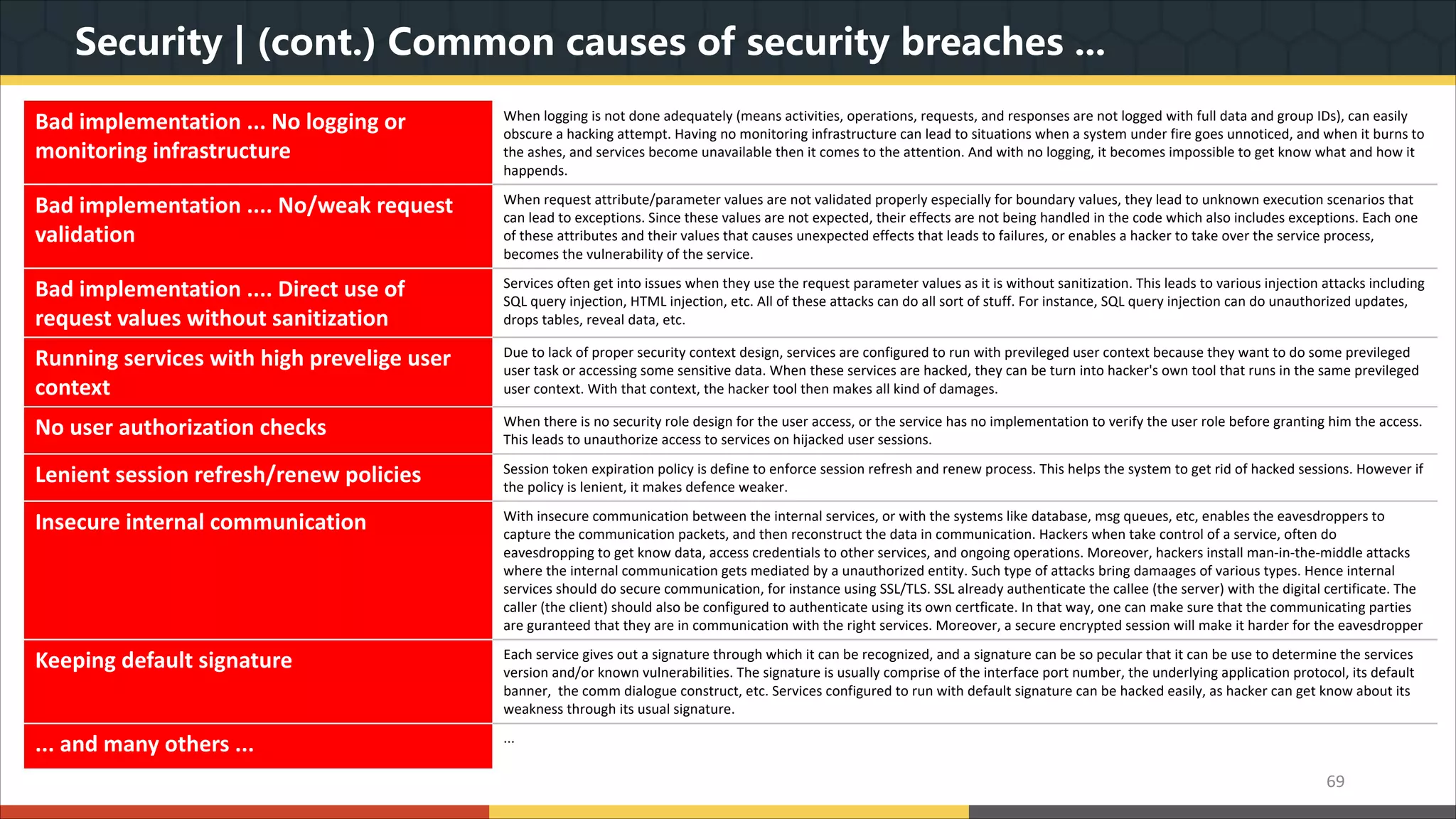 Security | (cont.) Common causes of security breaches ... 69 Bad implementation ... No logging or monitoring infrastructure When logging is not done adequately (means activities, operations, requests, and responses are not logged with full data and group IDs), can easily obscure a hacking attempt. Having no monitoring infrastructure can lead to situations when a system under fire goes unnoticed, and when it burns to the ashes, and services become unavailable then it comes to the attention. And with no logging, it becomes impossible to get know what and how it happends. Bad implementation .... No/weak request validation When request attribute/parameter values are not validated properly especially for boundary values, they lead to unknown execution scenarios that can lead to exceptions. Since these values are not expected, their effects are not being handled in the code which also includes exceptions. Each one of these attributes and their values that causes unexpected effects that leads to failures, or enables a hacker to take over the service process, becomes the vulnerability of the service. Bad implementation .... Direct use of request values without sanitization Services often get into issues when they use the request parameter values as it is without sanitization. This leads to various injection attacks including SQL query injection, HTML injection, etc. All of these attacks can do all sort of stuff. For instance, SQL query injection can do unauthorized updates, drops tables, reveal data, etc. Running services with high prevelige user context Due to lack of proper security context design, services are configured to run with previleged user context because they want to do some previleged user task or accessing some sensitive data. When these services are hacked, they can be turn into hacker's own tool that runs in the same previleged user context. With that context, the hacker tool then makes all kind of damages. No user authorization checks When there is no security role design for the user access, or the service has no implementation to verify the user role before granting him the access. This leads to unauthorize access to services on hijacked user sessions. Lenient session refresh/renew policies Session token expiration policy is define to enforce session refresh and renew process. This helps the system to get rid of hacked sessions. However if the policy is lenient, it makes defence weaker. Insecure internal communication With insecure communication between the internal services, or with the systems like database, msg queues, etc, enables the eavesdroppers to capture the communication packets, and then reconstruct the data in communication. Hackers when take control of a service, often do eavesdropping to get know data, access credentials to other services, and ongoing operations. Moreover, hackers install man-in-the-middle attacks where the internal communication gets mediated by a unauthorized entity. Such type of attacks bring damaages of various types. Hence internal services should do secure communication, for instance using SSL/TLS. SSL already authenticate the callee (the server) with the digital certificate. The caller (the client) should also be configured to authenticate using its own certficate. In that way, one can make sure that the communicating parties are guranteed that they are in communication with the right services. Moreover, a secure encrypted session will make it harder for the eavesdropper Keeping default signature Each service gives out a signature through which it can be recognized, and a signature can be so pecular that it can be use to determine the services version and/or known vulnerabilities. The signature is usually comprise of the interface port number, the underlying application protocol, its default banner, the comm dialogue construct, etc. Services configured to run with default signature can be hacked easily, as hacker can get know about its weakness through its usual signature. ... and many others ... ... 