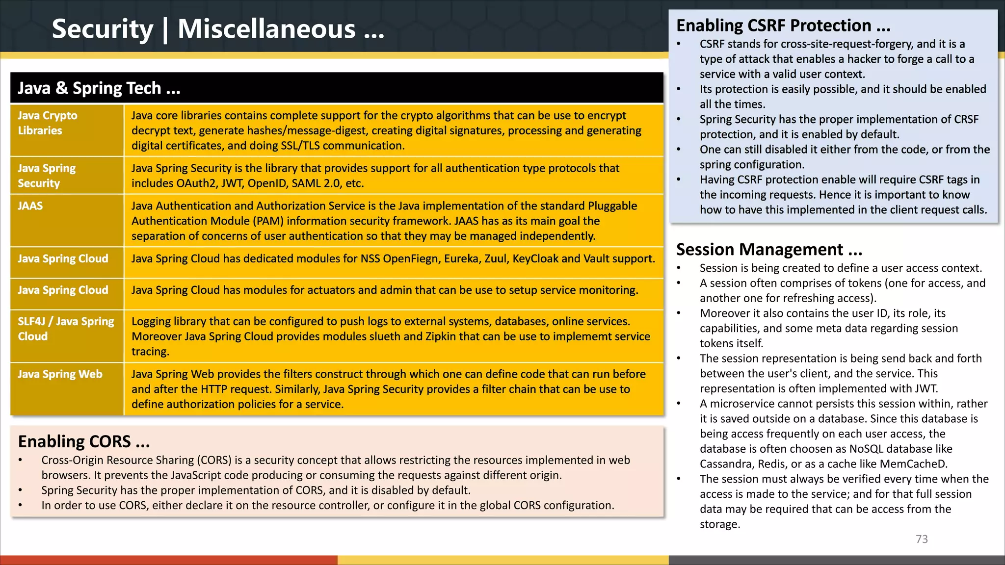 Security | Miscellaneous ... 73 Session Management ... • Session is being created to define a user access context. • A session often comprises of tokens (one for access, and another one for refreshing access). • Moreover it also contains the user ID, its role, its capabilities, and some meta data regarding session tokens itself. • The session representation is being send back and forth between the user's client, and the service. This representation is often implemented with JWT. • A microservice cannot persists this session within, rather it is saved outside on a database. Since this database is being access frequently on each user access, the database is often choosen as NoSQL database like Cassandra, Redis, or as a cache like MemCacheD. • The session must always be verified every time when the access is made to the service; and for that full session data may be required that can be access from the storage. Enabling CSRF Protection ... • CSRF stands for cross-site-request-forgery, and it is a type of attack that enables a hacker to forge a call to a service with a valid user context. • Its protection is easily possible, and it should be enabled all the times. • Spring Security has the proper implementation of CRSF protection, and it is enabled by default. • One can still disabled it either from the code, or from the spring configuration. • Having CSRF protection enable will require CSRF tags in the incoming requests. Hence it is important to know how to have this implemented in the client request calls. Java & Spring Tech ... Java Crypto Libraries Java core libraries contains complete support for the crypto algorithms that can be use to encrypt decrypt text, generate hashes/message-digest, creating digital signatures, processing and generating digital certificates, and doing SSL/TLS communication. Java Spring Security Java Spring Security is the library that provides support for all authentication type protocols that includes OAuth2, JWT, OpenID, SAML 2.0, etc. JAAS Java Authentication and Authorization Service is the Java implementation of the standard Pluggable Authentication Module (PAM) information security framework. JAAS has as its main goal the separation of concerns of user authentication so that they may be managed independently. Java Spring Cloud Java Spring Cloud has dedicated modules for NSS OpenFiegn, Eureka, Zuul, KeyCloak and Vault support. Java Spring Cloud Java Spring Cloud has modules for actuators and admin that can be use to setup service monitoring. SLF4J / Java Spring Cloud Logging library that can be configured to push logs to external systems, databases, online services. Moreover Java Spring Cloud provides modules slueth and Zipkin that can be use to implememt service tracing. Java Spring Web Java Spring Web provides the filters construct through which one can define code that can run before and after the HTTP request. Similarly, Java Spring Security provides a filter chain that can be use to define authorization policies for a service. Enabling CORS ... • Cross-Origin Resource Sharing (CORS) is a security concept that allows restricting the resources implemented in web browsers. It prevents the JavaScript code producing or consuming the requests against different origin. • Spring Security has the proper implementation of CORS, and it is disabled by default. • In order to use CORS, either declare it on the resource controller, or configure it in the global CORS configuration. 