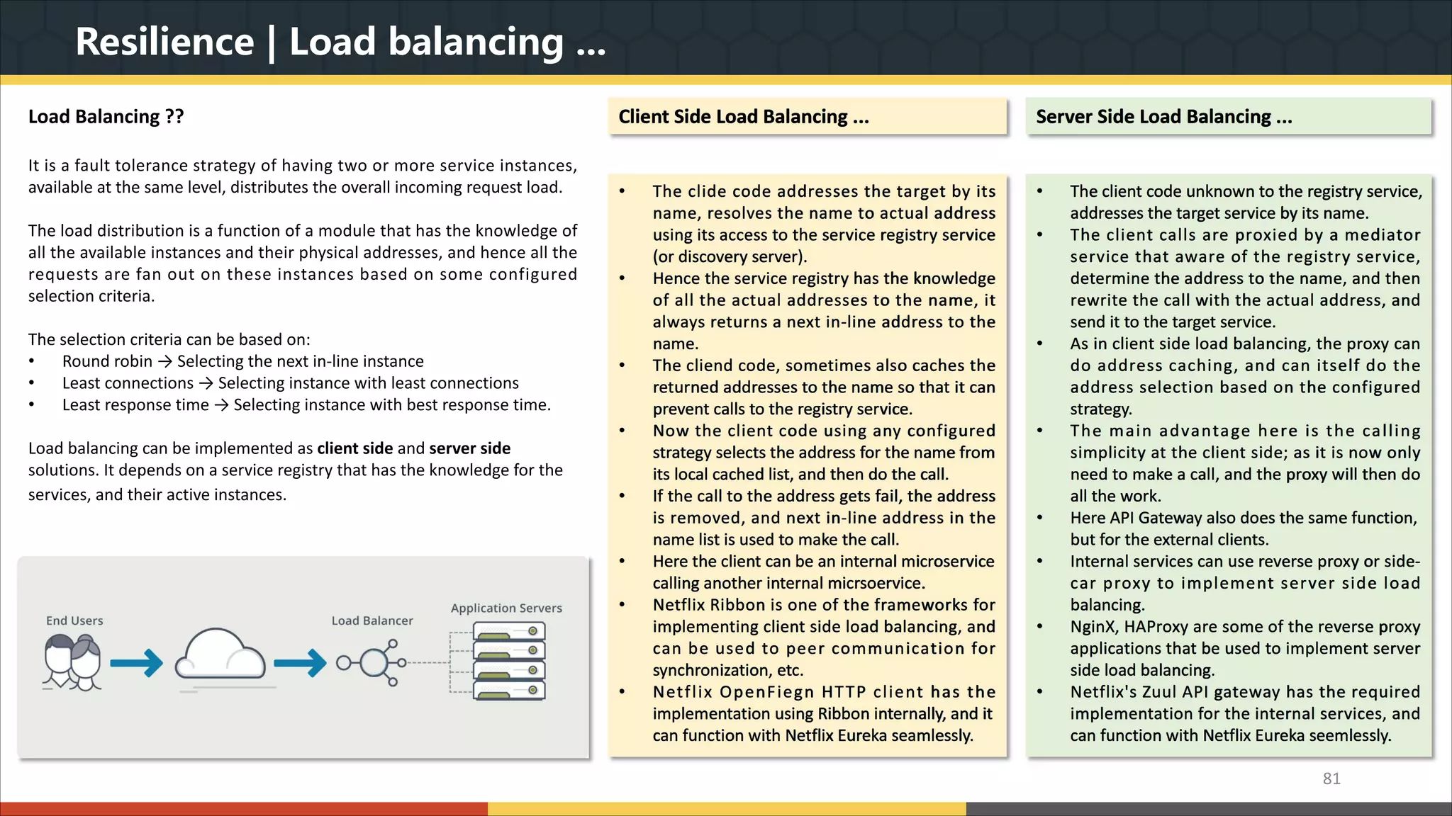 Resilience | Load balancing ... Client Side Load Balancing ... 81 Server Side Load Balancing ... • The clide code addresses the target by its name, resolves the name to actual address using its access to the service registry service (or discovery server). • Hence the service registry has the knowledge of all the actual addresses to the name, it always returns a next in-line address to the name. • The cliend code, sometimes also caches the returned addresses to the name so that it can prevent calls to the registry service. • Now the client code using any configured strategy selects the address for the name from its local cached list, and then do the call. • If the call to the address gets fail, the address is removed, and next in-line address in the name list is used to make the call. • Here the client can be an internal microservice calling another internal micrsoervice. • Netflix Ribbon is one of the frameworks for implementing client side load balancing, and can be used to peer communication for synchronization, etc. • Netflix OpenFiegn HTTP client has the implementation using Ribbon internally, and it can function with Netflix Eureka seamlessly. • The client code unknown to the registry service, addresses the target service by its name. • The client calls are proxied by a mediator service that aware of the registry service, determine the address to the name, and then rewrite the call with the actual address, and send it to the target service. • As in client side load balancing, the proxy can do address caching, and can itself do the address selection based on the configured strategy. • The main advantage here is the calling simplicity at the client side; as it is now only need to make a call, and the proxy will then do all the work. • Here API Gateway also does the same function, but for the external clients. • Internal services can use reverse proxy or side- car proxy to implement server side load balancing. • NginX, HAProxy are some of the reverse proxy applications that be used to implement server side load balancing. • Netflix's Zuul API gateway has the required implementation for the internal services, and can function with Netflix Eureka seemlessly. Load Balancing ?? It is a fault tolerance strategy of having two or more service instances, available at the same level, distributes the overall incoming request load. The load distribution is a function of a module that has the knowledge of all the available instances and their physical addresses, and hence all the requests are fan out on these instances based on some configured selection criteria. The selection criteria can be based on: • Round robin → Selecting the next in-line instance • Least connections → Selecting instance with least connections • Least response time → Selecting instance with best response time. Load balancing can be implemented as client side and server side solutions. It depends on a service registry that has the knowledge for the services, and their active instances. 