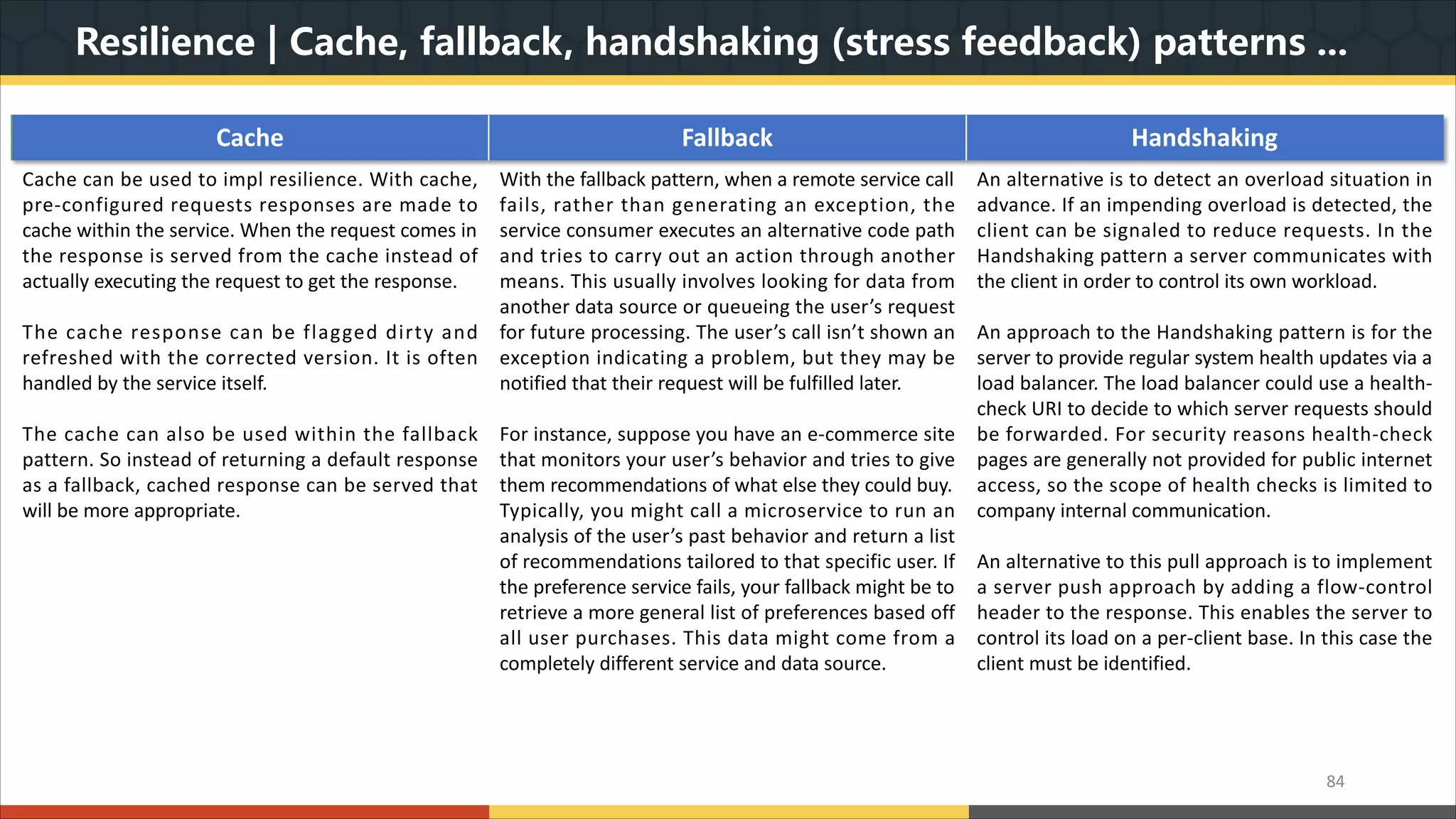 Resilience | Cache, fallback, handshaking (stress feedback) patterns ... 84 Cache Fallback Handshaking Cache can be used to impl resilience. With cache, pre-configured requests responses are made to cache within the service. When the request comes in the response is served from the cache instead of actually executing the request to get the response. The cache response can be flagged dirty and refreshed with the corrected version. It is often handled by the service itself. The cache can also be used within the fallback pattern. So instead of returning a default response as a fallback, cached response can be served that will be more appropriate. With the fallback pattern, when a remote service call fails, rather than generating an exception, the service consumer executes an alternative code path and tries to carry out an action through another means. This usually involves looking for data from another data source or queueing the user’s request for future processing. The user’s call isn’t shown an exception indicating a problem, but they may be notified that their request will be fulfilled later. For instance, suppose you have an e-commerce site that monitors your user’s behavior and tries to give them recommendations of what else they could buy. Typically, you might call a microservice to run an analysis of the user’s past behavior and return a list of recommendations tailored to that specific user. If the preference service fails, your fallback might be to retrieve a more general list of preferences based off all user purchases. This data might come from a completely different service and data source. An alternative is to detect an overload situation in advance. If an impending overload is detected, the client can be signaled to reduce requests. In the Handshaking pattern a server communicates with the client in order to control its own workload. An approach to the Handshaking pattern is for the server to provide regular system health updates via a load balancer. The load balancer could use a health- check URI to decide to which server requests should be forwarded. For security reasons health-check pages are generally not provided for public internet access, so the scope of health checks is limited to company internal communication. An alternative to this pull approach is to implement a server push approach by adding a flow-control header to the response. This enables the server to control its load on a per-client base. In this case the client must be identified. 