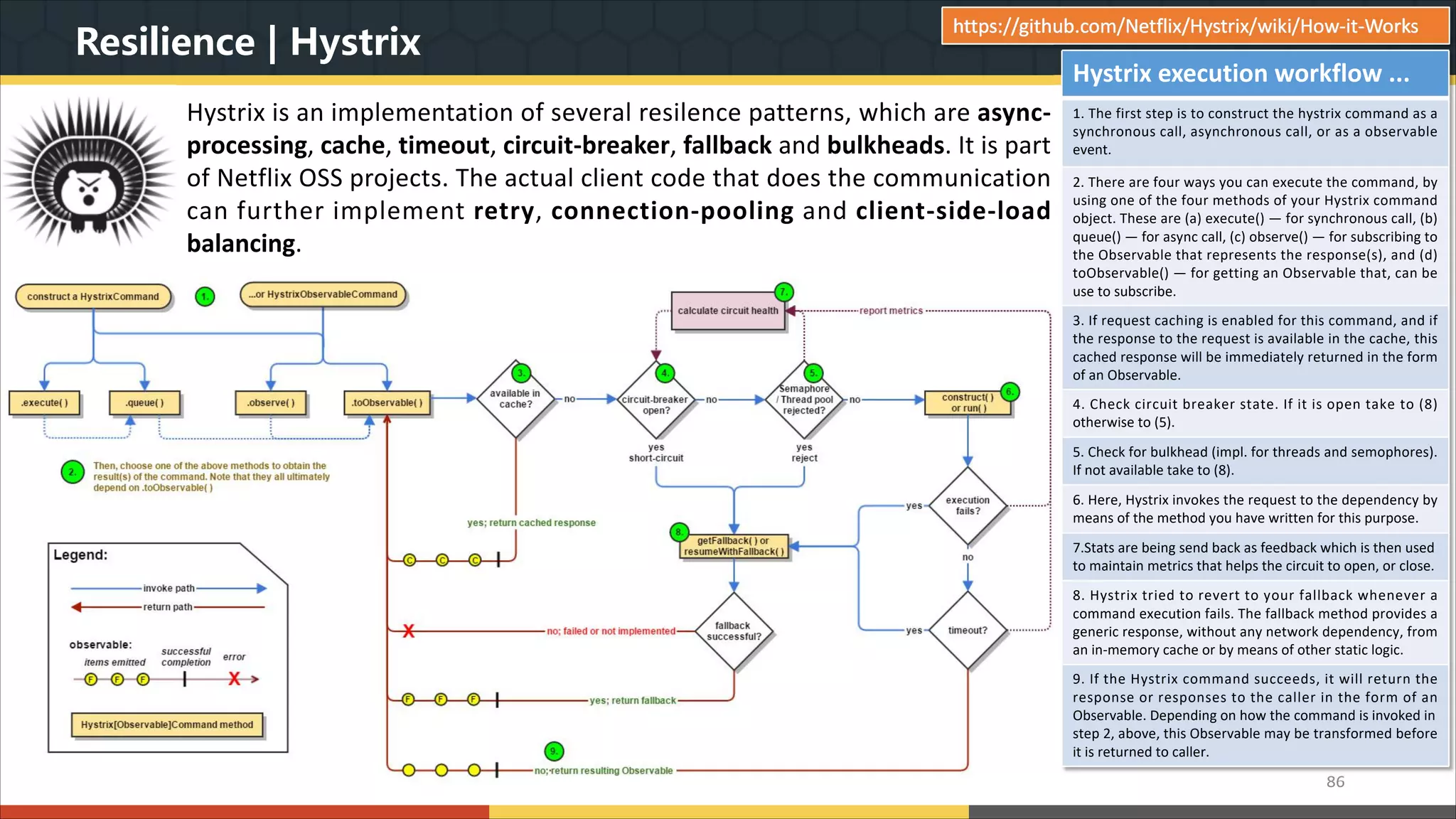 Resilience | Hystrix 86 Hystrix is an implementation of several resilence patterns, which are async- processing, cache, timeout, circuit-breaker, fallback and bulkheads. It is part of Netflix OSS projects. The actual client code that does the communication can further implement retry, connection-pooling and client-side-load balancing. https://github.com/Netflix/Hystrix/wiki/How-it-Works Hystrix execution workflow ... 1. The first step is to construct the hystrix command as a synchronous call, asynchronous call, or as a observable event. 2. There are four ways you can execute the command, by using one of the four methods of your Hystrix command object. These are (a) execute() — for synchronous call, (b) queue() — for async call, (c) observe() — for subscribing to the Observable that represents the response(s), and (d) toObservable() — for getting an Observable that, can be use to subscribe. 3. If request caching is enabled for this command, and if the response to the request is available in the cache, this cached response will be immediately returned in the form of an Observable. 4. Check circuit breaker state. If it is open take to (8) otherwise to (5). 5. Check for bulkhead (impl. for threads and semophores). If not available take to (8). 6. Here, Hystrix invokes the request to the dependency by means of the method you have written for this purpose. 7.Stats are being send back as feedback which is then used to maintain metrics that helps the circuit to open, or close. 8. Hystrix tried to revert to your fallback whenever a command execution fails. The fallback method provides a generic response, without any network dependency, from an in-memory cache or by means of other static logic. 9. If the Hystrix command succeeds, it will return the response or responses to the caller in the form of an Observable. Depending on how the command is invoked in step 2, above, this Observable may be transformed before it is returned to caller. 
