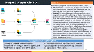 Understanding MicroSERVICE Architecture with Java & Spring Boot | PDF
