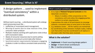 Understanding MicroSERVICE Architecture with Java & Spring Boot | PDF