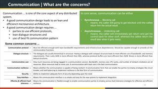 Understanding MicroSERVICE Architecture with Java & Spring Boot | PDF