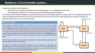 Curite Breaker Using Spring Boot Understanding MicroSERVICE Architecture with Java & Spring Boot | PDF