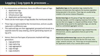 Understanding MicroSERVICE Architecture with Java & Spring Boot | PDF