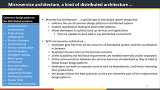 Understanding MicroSERVICE Architecture with Java & Spring Boot | PPT