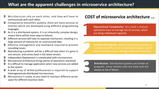 Understanding MicroSERVICE Architecture with Java & Spring Boot | PPT