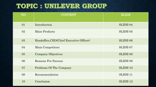 NO CONTENT SLIDE
01 Introduction SLIDE-04
02 Main Products SLIDE-05
03 Headoffice,CEO(Chief Executive Officer) SLIDE-06
04 Main Competitors SLIDE-07
05 Company Objectives SLIDE-08
06 Reasons For Success SLIDE-09
07 Problems Of The Company SLIDE-10
08 Recommendation SLIDE-11
10 Conclusion SLIDE-12
 