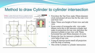 cylinder cylinder intersection | PPTX