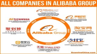 Alibaba Cloud | PPTX