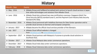 Alibaba Cloud | PPTX