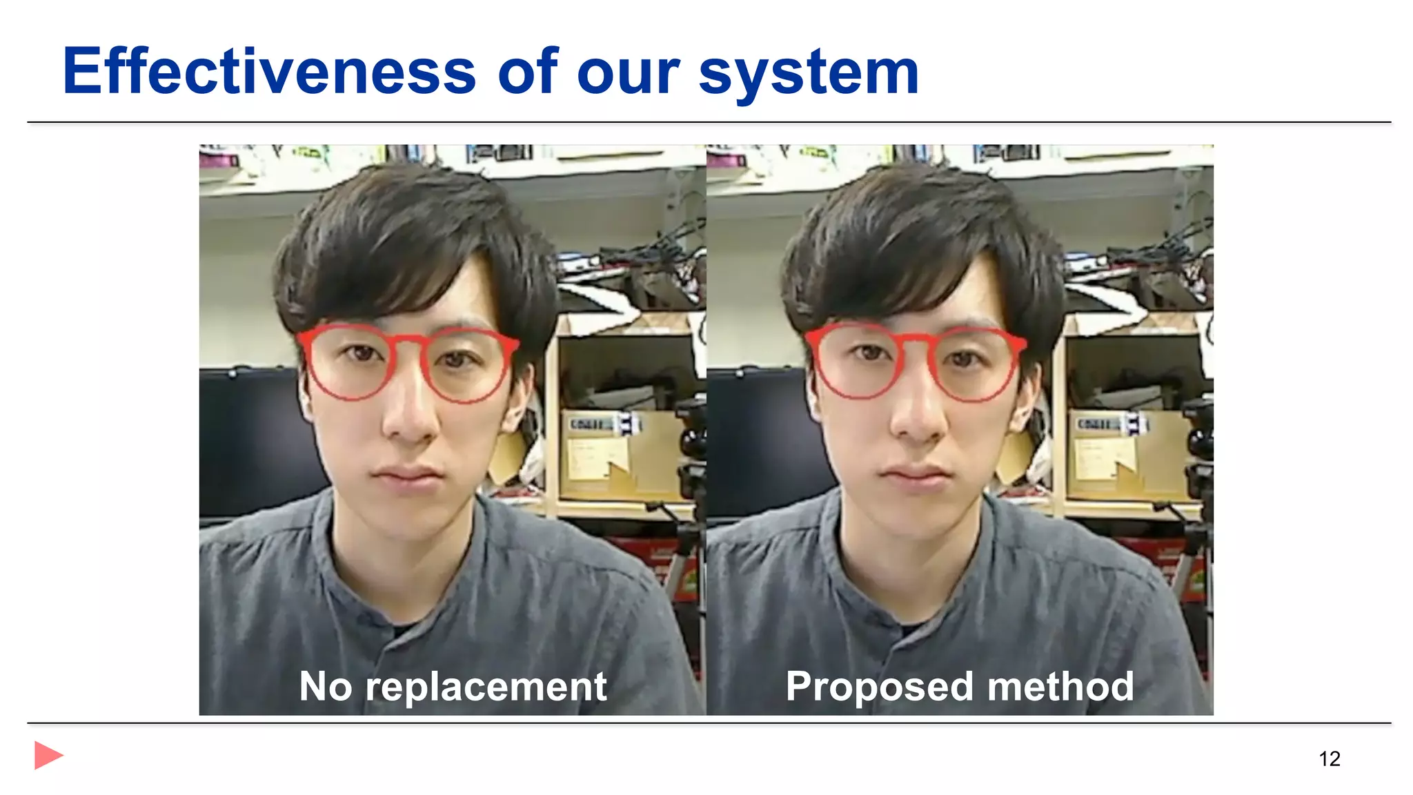 12
Effectiveness of our system
No replacement Proposed method
 