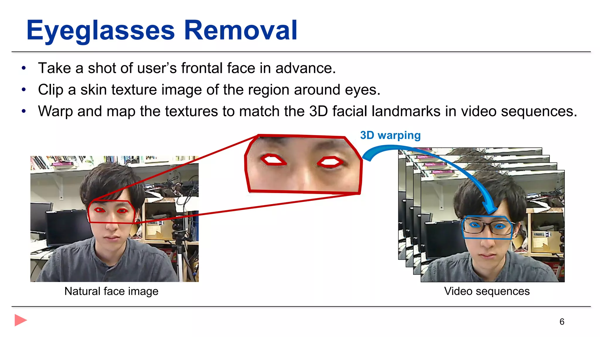 6
• Take a shot of user’s frontal face in advance.
• Clip a skin texture image of the region around eyes.
• Warp and map the textures to match the 3D facial landmarks in video sequences.
Eyeglasses Removal
Natural face image Video sequences
3D warping
 