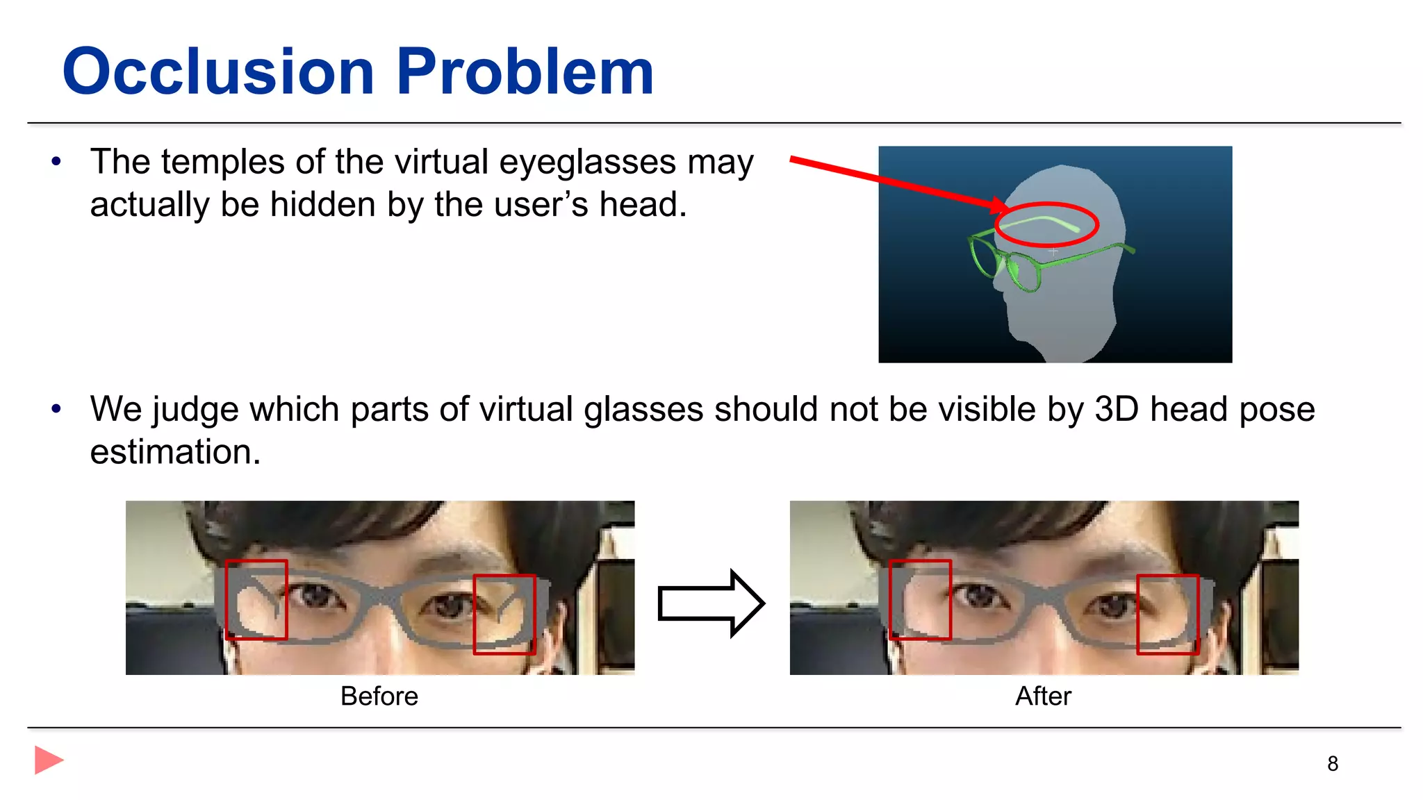 8
• The temples of the virtual eyeglasses may
actually be hidden by the user’s head.
• We judge which parts of virtual glasses should not be visible by 3D head pose
estimation.
Occlusion Problem
Before After
 