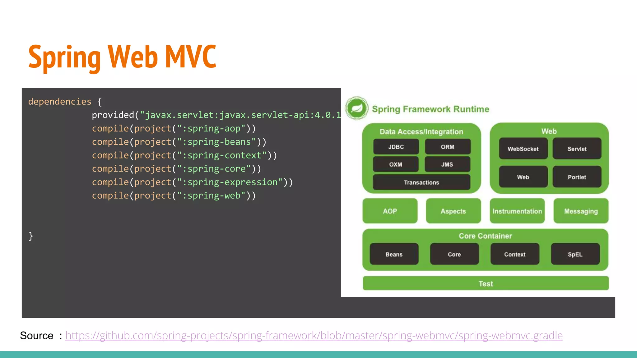 Spring Web MVC
dependencies {
provided("javax.servlet:javax.servlet-api:4.0.1")
compile(project(":spring-aop"))
compile(project(":spring-beans"))
compile(project(":spring-context"))
compile(project(":spring-core"))
compile(project(":spring-expression"))
compile(project(":spring-web"))
}
Source : https://github.com/spring-projects/spring-framework/blob/master/spring-webmvc/spring-webmvc.gradle
 