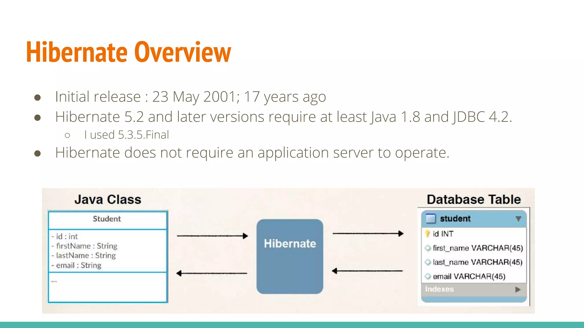 Hibernate Overview
● Initial release : 23 May 2001; 17 years ago
● Hibernate 5.2 and later versions require at least Java 1.8 and JDBC 4.2.
○ I used 5.3.5.Final
● Hibernate does not require an application server to operate.
 