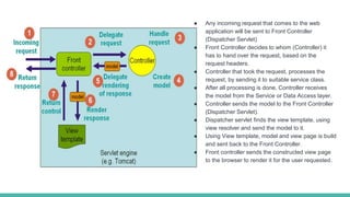 ● Any incoming request that comes to the web
application will be sent to Front Controller
(Dispatcher Servlet)
● Front Controller decides to whom (Controller) it
has to hand over the request, based on the
request headers.
● Controller that took the request, processes the
request, by sending it to suitable service class.
● After all processing is done, Controller receives
the model from the Service or Data Access layer.
● Controller sends the model to the Front Controller
(Dispatcher Servlet).
● Dispatcher servlet finds the view template, using
view resolver and send the model to it.
● Using View template, model and view page is build
and sent back to the Front Controller.
● Front controller sends the constructed view page
to the browser to render it for the user requested.
 