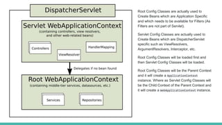 Root Config Classes are actually used to
Create Beans which are Application Specific
and which needs to be available for Filters (As
Filters are not part of Servlet).
Servlet Config Classes are actually used to
Create Beans which are DispatcherServlet
specific such as ViewResolvers,
ArgumentResolvers, Interceptor, etc.
Root Config Classes will be loaded first and
then Servlet Config Classes will be loaded.
Root Config Classes will be the Parent Context
and it will create a ApplicationContext
instance. Where as Servlet Config Classes will
be the Child Context of the Parent Context and
it will create a WebApplicationContext instance.
 