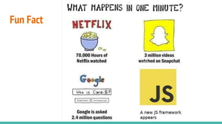 Fun Fact
 