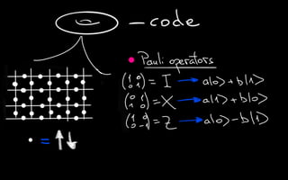 Quantum Error Correction Using Topological Quantum Codes | PDF