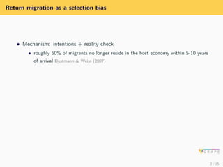 Return migration as a selection bias
• Mechanism: intentions + reality check
• roughly 50% of migrants no longer reside in...
