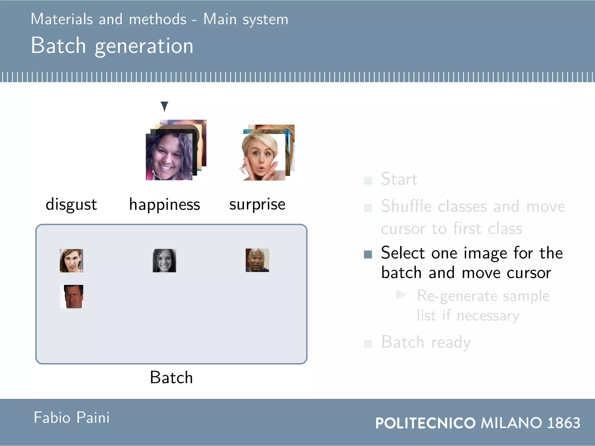 Materials and methods - Main system
Batch generation
Batch
happiness happinessdisgustdisgust surprisesurprise
Start
Shuffle classes and move
cursor to first class
Select one image for the
batch and move cursor
Re-generate sample
list if necessary
Batch ready
Fabio Paini
 