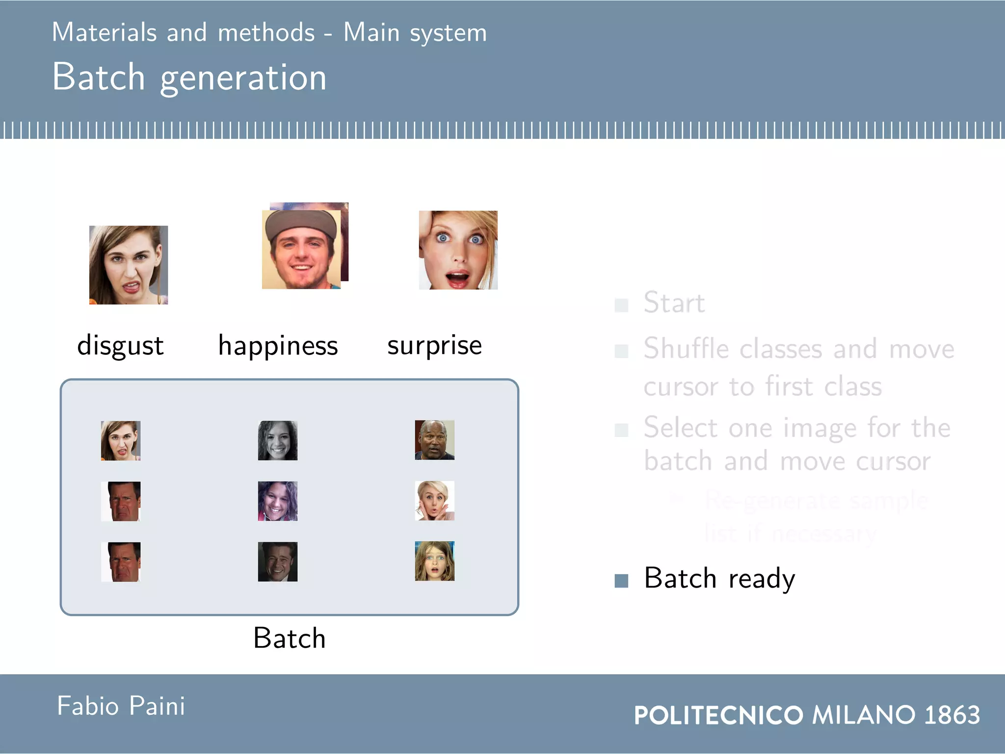 Materials and methods - Main system
Batch generation
Batch
happiness happinessdisgustdisgust surprisesurprise
Start
Shuffle classes and move
cursor to first class
Select one image for the
batch and move cursor
Re-generate sample
list if necessary
Batch ready
Fabio Paini
 