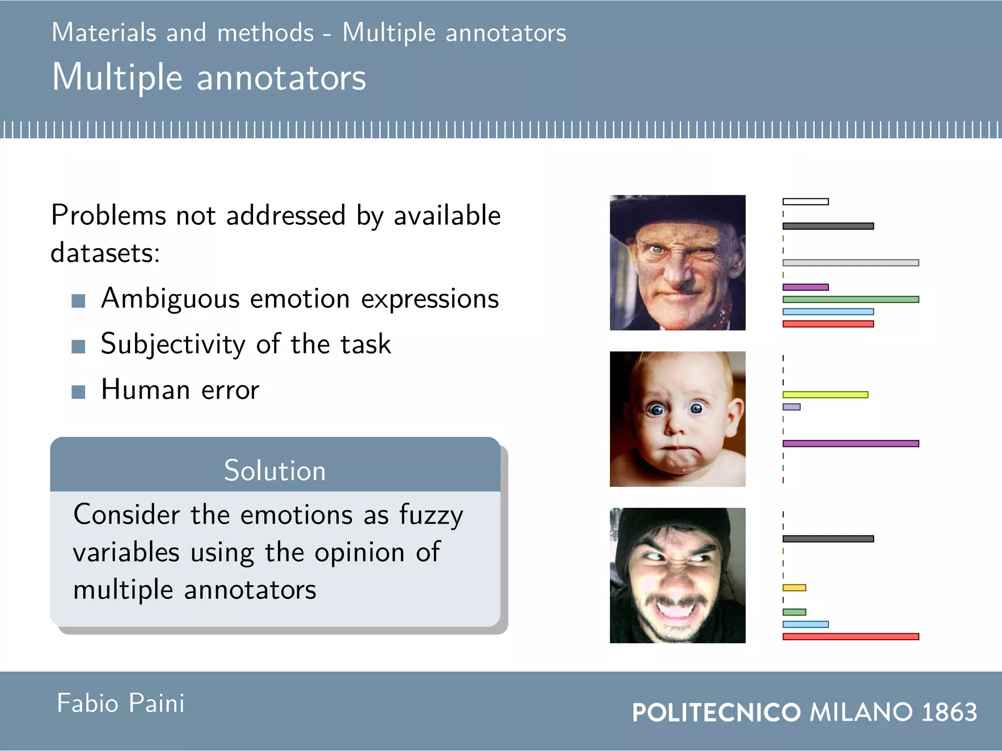Materials and methods - Multiple annotators
Multiple annotators
Problems not addressed by available
datasets:
Ambiguous emotion expressions
Subjectivity of the task
Human error
Solution
Consider the emotions as fuzzy
variables using the opinion of
multiple annotators
Annotator 1: surprise
Annotator 2: fearAnnotation: fear
Fabio Paini
 