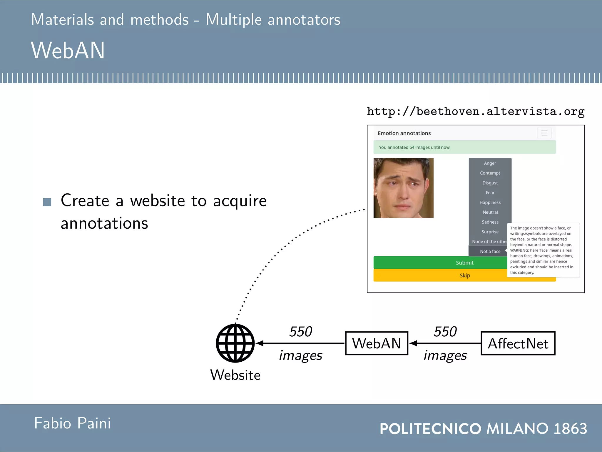Materials and methods - Multiple annotators
WebAN
Create a website to acquire
annotations
Website
...
Annotator 2
Annotator 1
Annotator 89
WebAN
550
images
550 images
7466 annotations
AffectNet
550
images
0
0.1
0.2
0.3
0.4
Mode
Anger Contempt Disgust Fear Happiness
Neutral Sadness Surprise None
http://beethoven.altervista.org
0 100 200 300 400 500
2
4
6
83.89886
Annotated images
Annotators
0 50 1001502002503003504004505005500
5
10
15
Image ID
Annotations
0
0.1
0.2
0.3
0.4
All annotations
Anger Contempt Disgust Fear Happiness
Neutral Sadness Surprise None
0
0.1
0.2
0.3
0.4
Mode
Anger Contempt Disgust Fear Happiness
Neutral Sadness Surprise None
Fabio Paini
 