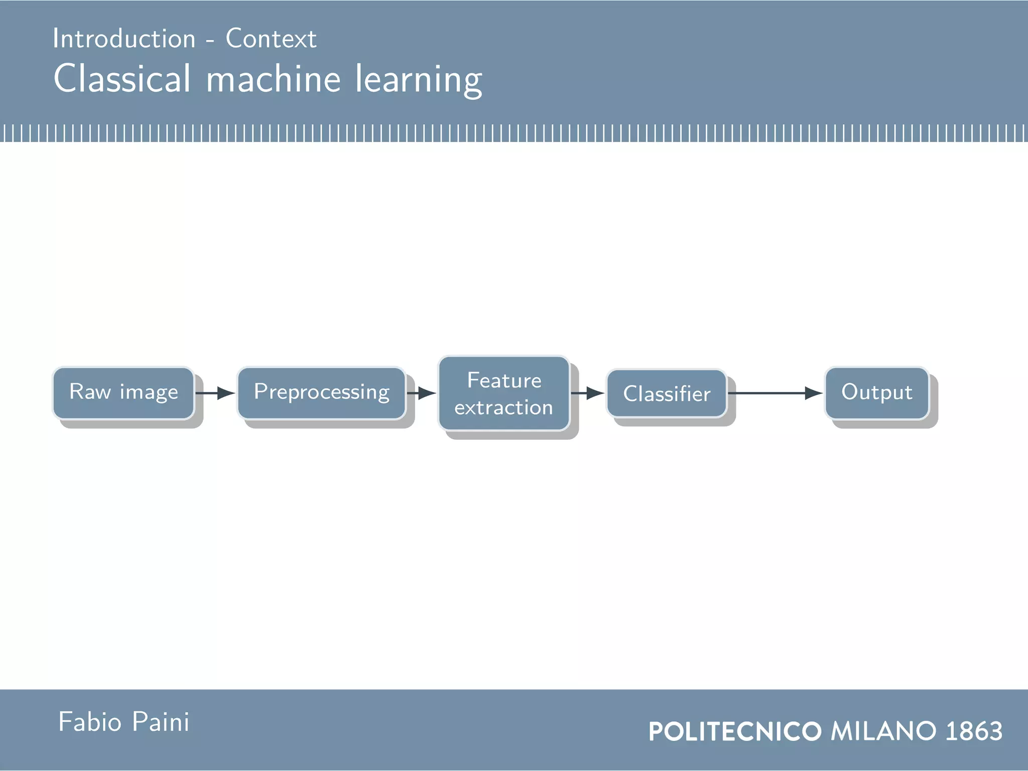 Introduction - Context
Classical machine learning
Raw image
Still
images
Videos
Infrared
images
3D and
4D data
Preprocessing
Face
cropping
Face
alignment
Brightness
normalization
Pose
normalization
Engineered
feature
extraction
Data
augmentation
Feature
extraction
CNN
DBN
DAE
RNN
Classifier
Softmax
SVM
Deep
neural
forest
Output
6 classes
7 classes
8 classes
FACS
Valence-Arousal
Compound
expressions
Deep learning
Raw image Preprocessing Feature
extraction
Classifier OutputDeep learningDeep learning
Fabio Paini
 