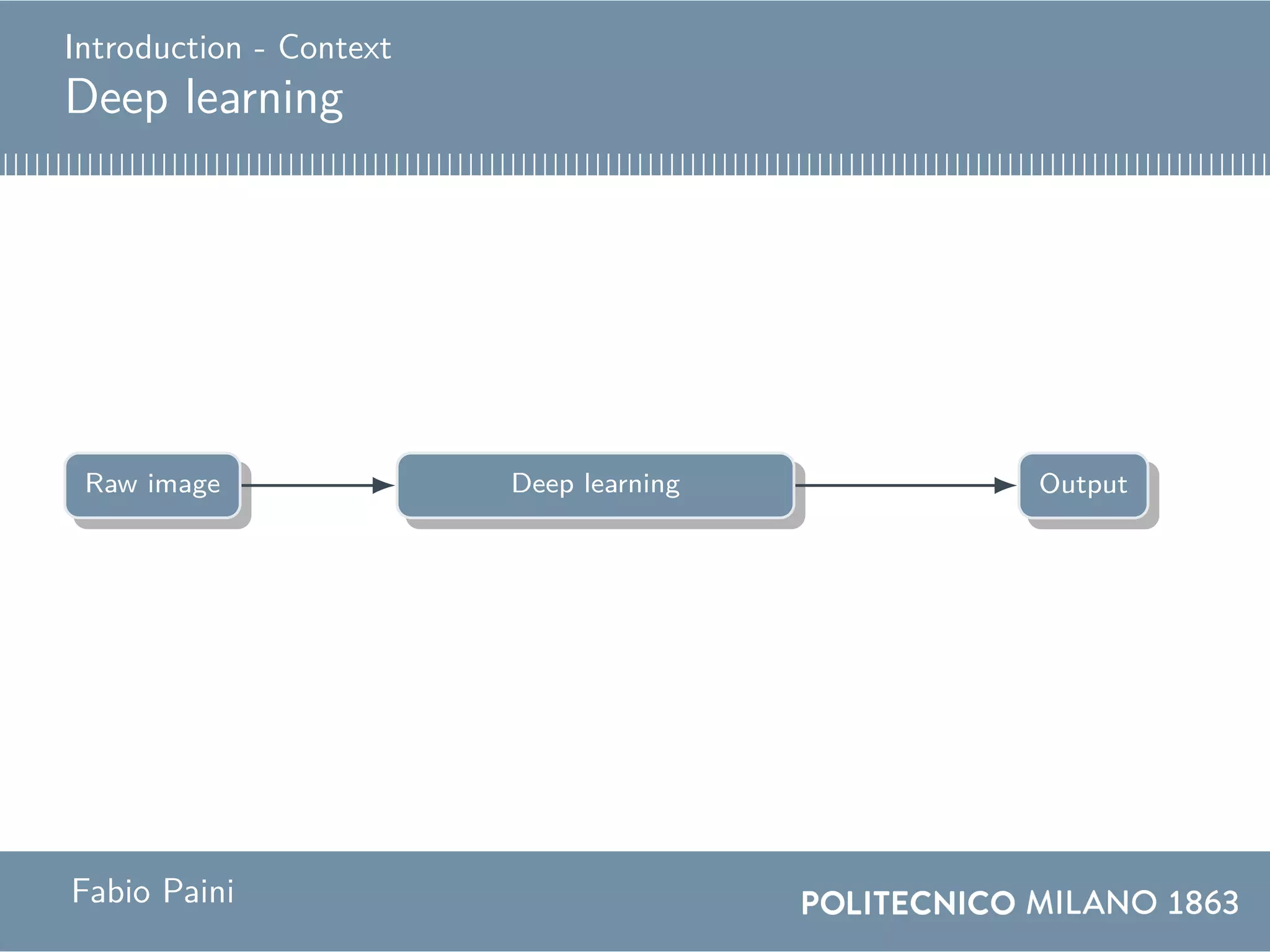 Introduction - Context
Deep learning
Raw image
Still
images
Videos
Infrared
images
3D and
4D data
Preprocessing
Face
cropping
Face
alignment
Brightness
normalization
Pose
normalization
Engineered
feature
extraction
Data
augmentation
Feature
extraction
CNN
DBN
DAE
RNN
Classifier
Softmax
SVM
Deep
neural
forest
Output
6 classes
7 classes
8 classes
FACS
Valence-Arousal
Compound
expressions
Deep learning
Raw image Preprocessing Feature
extraction
Classifier OutputDeep learningDeep learning
Fabio Paini
 