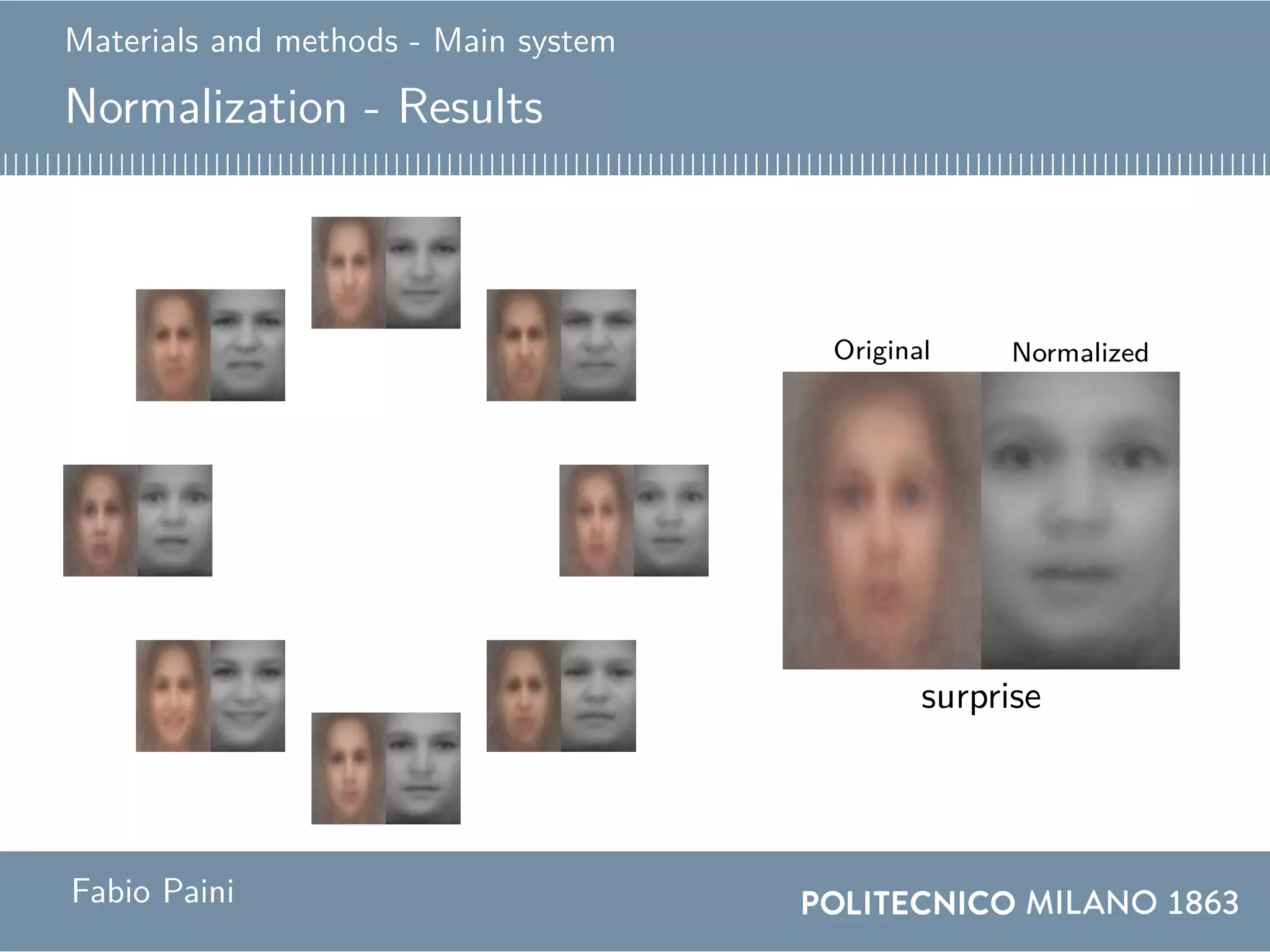 Materials and methods - Main system
Normalization - Results
Original Normalized
globalangercontemptdisgustfearhappinessneutralsadnesssurprise
Fabio Paini
 