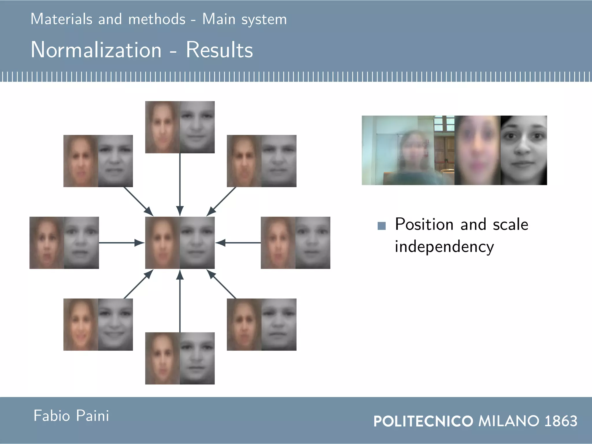 Materials and methods - Main system
Normalization - Results
Original Normalized
globalangercontemptdisgustfearhappinessneutralsadnesssurprise
Position and scale
independency
Fabio Paini
 