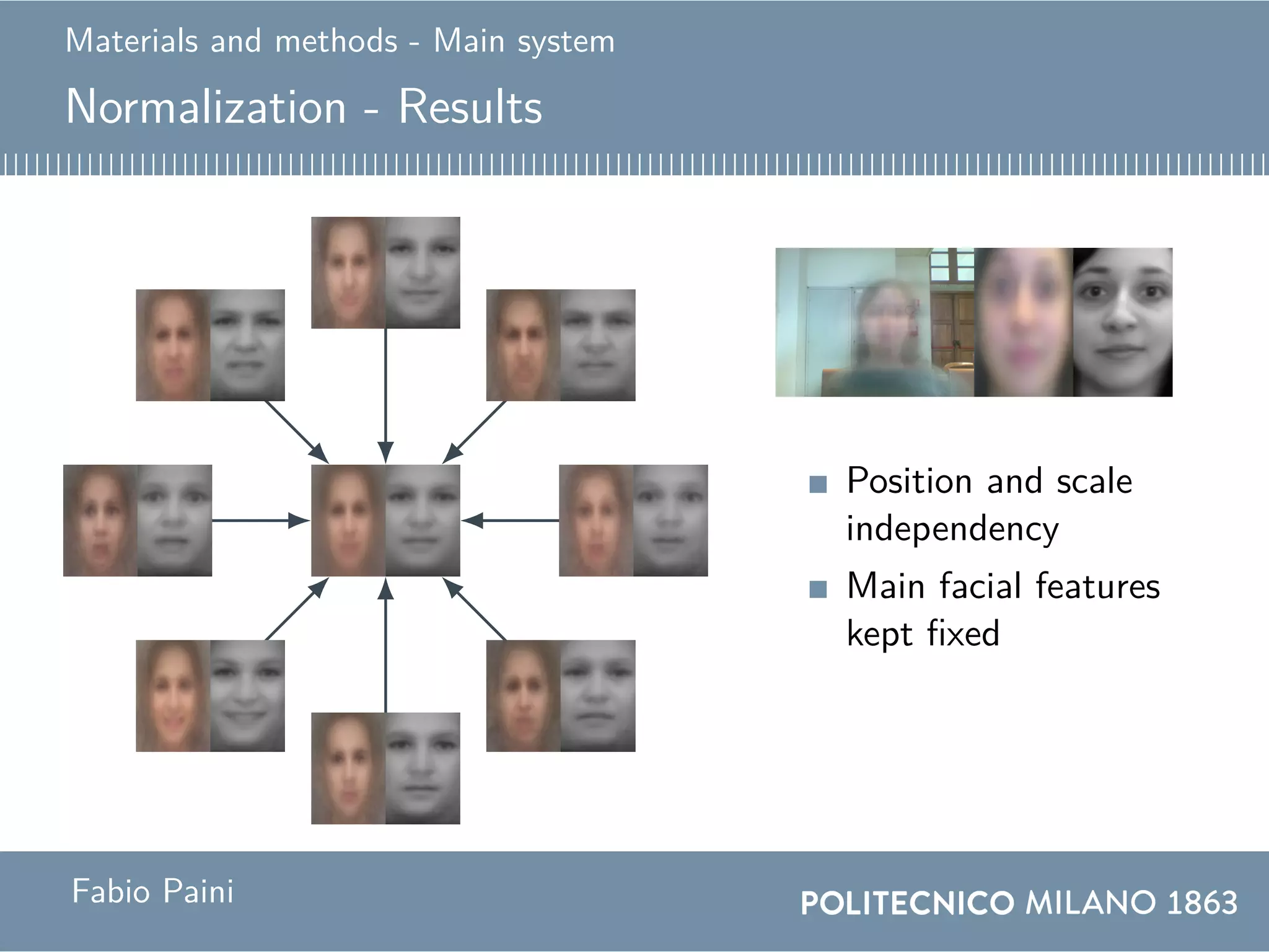 Materials and methods - Main system
Normalization - Results
Original Normalized
globalangercontemptdisgustfearhappinessneutralsadnesssurprise
Position and scale
independency
Main facial features
kept fixed
Fabio Paini
 