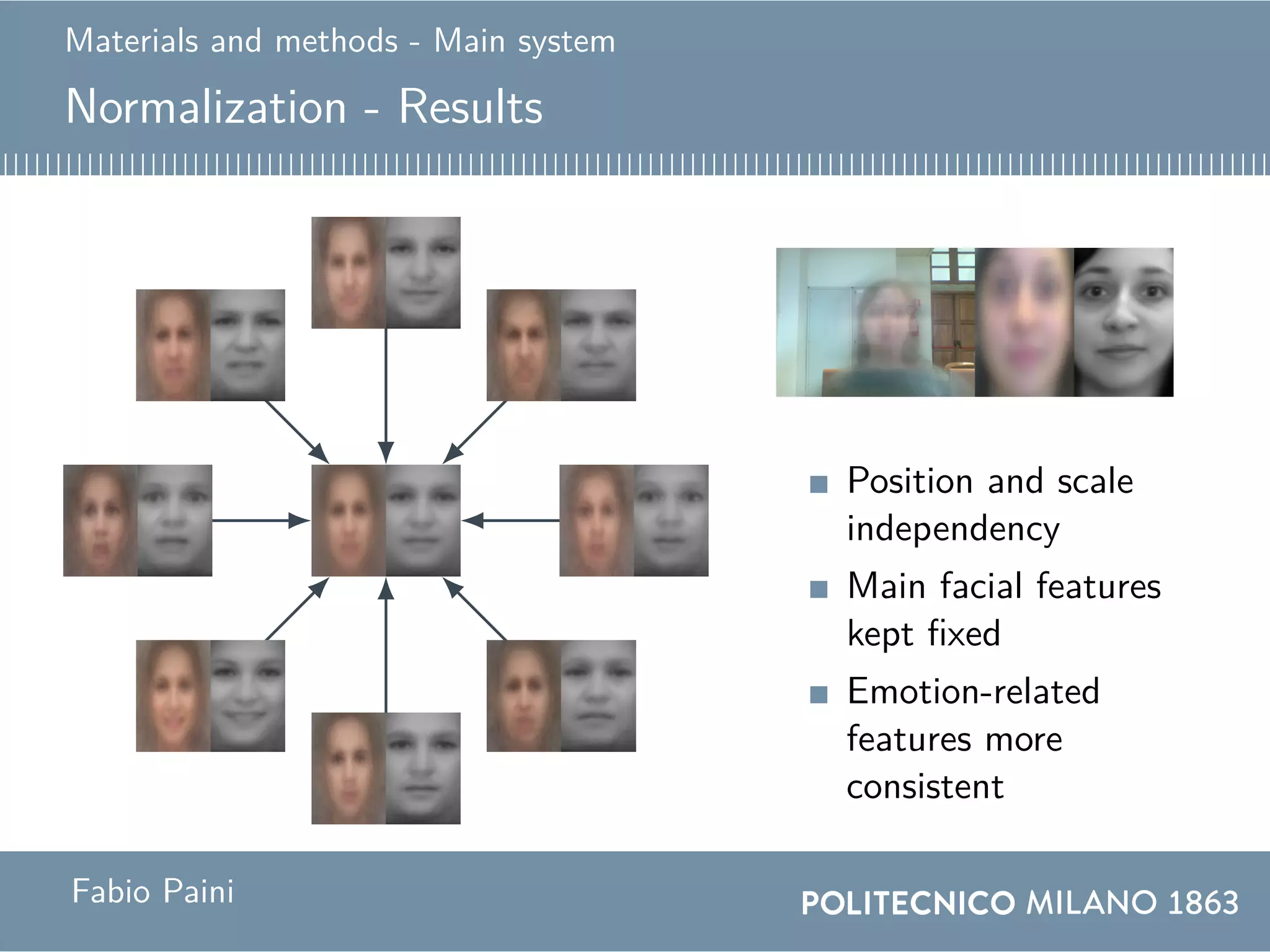 Materials and methods - Main system
Normalization - Results
Original Normalized
globalangercontemptdisgustfearhappinessneutralsadnesssurprise
Position and scale
independency
Main facial features
kept fixed
Emotion-related
features more
consistent
Fabio Paini
 