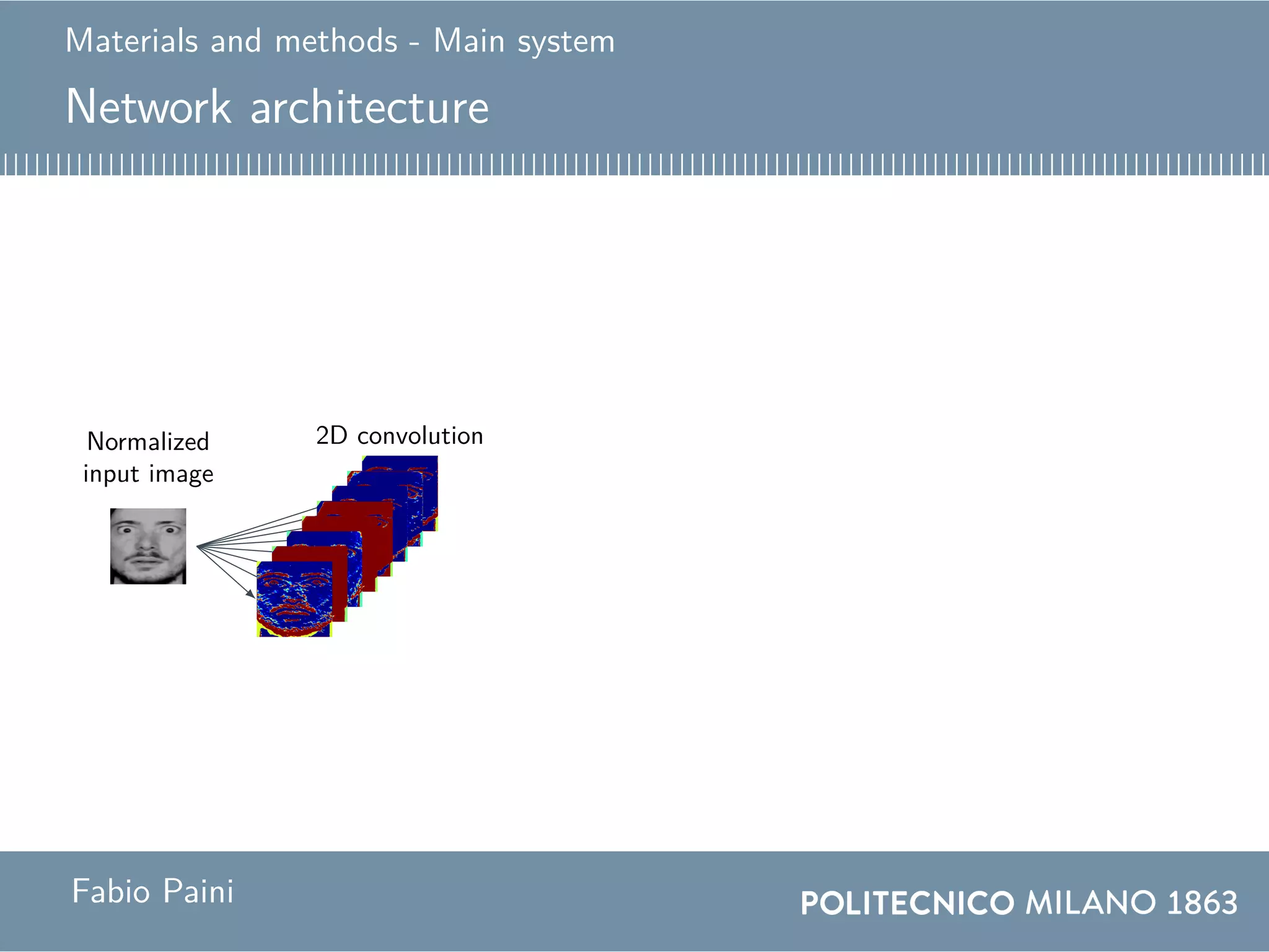 Materials and methods - Main system
Network architecture
Normalized
input image
2D convolution
Fabio Paini
 