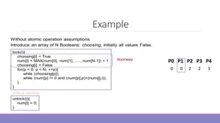 Bakery Algorithm | PPTX