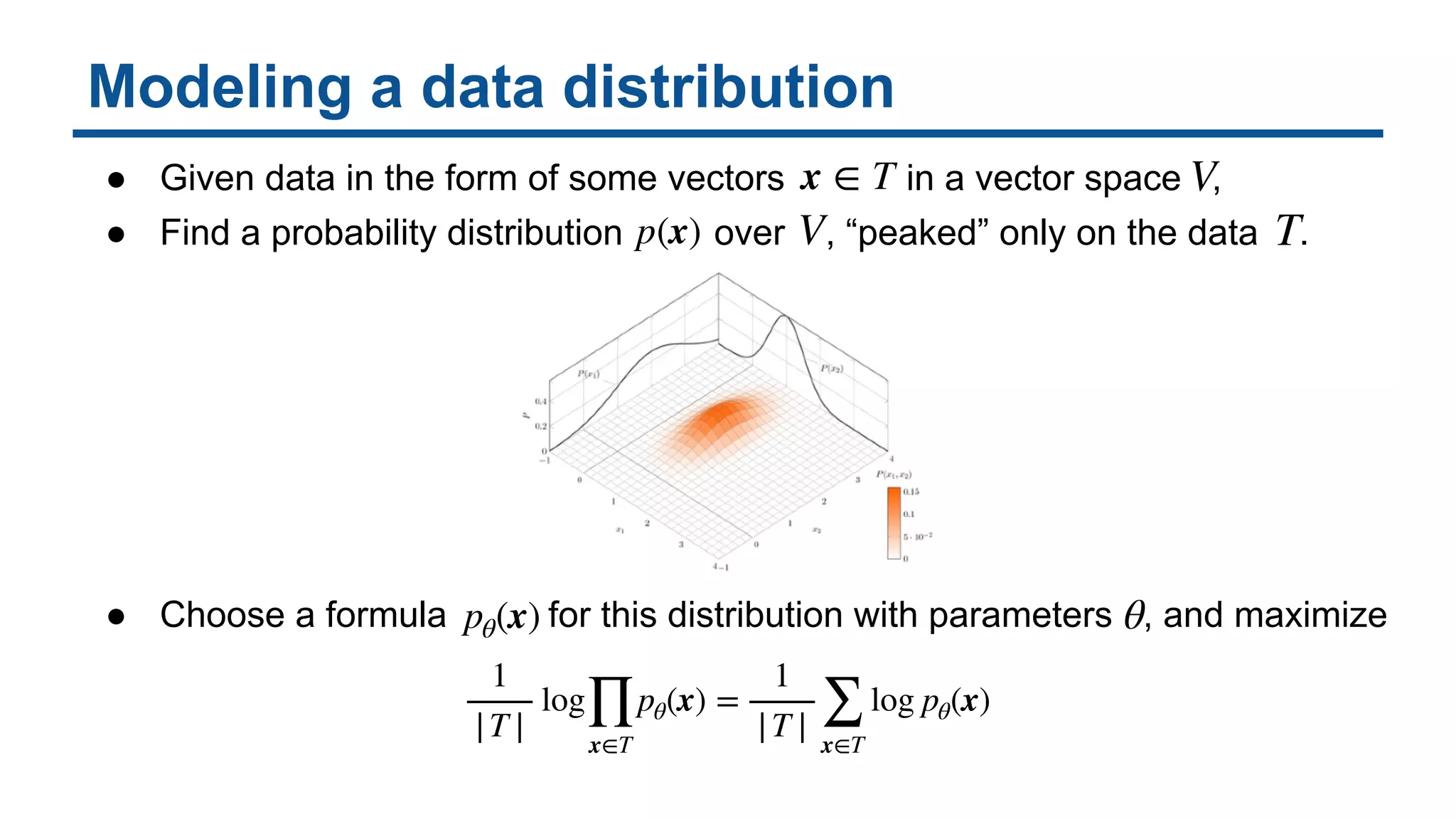 Variational Autoencoders For Image Generation | PPT