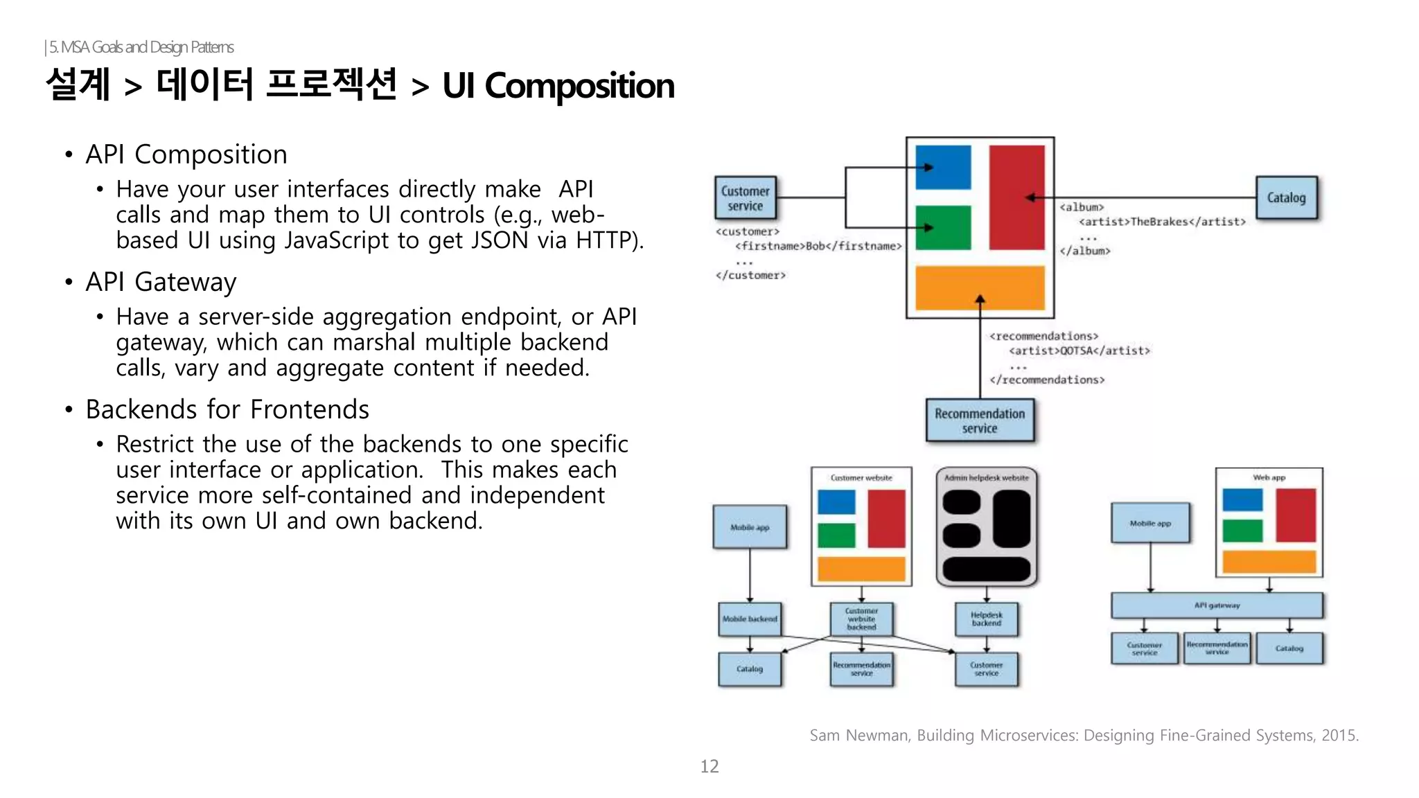 12
설계 > 데이터 프로젝션 > UI Composition
|5.MSAGoalsandDesignPatterns
• API Composition
• Have your user interfaces directly make API
calls and map them to UI controls (e.g., web-
based UI using JavaScript to get JSON via HTTP).
• API Gateway
• Have a server-side aggregation endpoint, or API
gateway, which can marshal multiple backend
calls, vary and aggregate content if needed.
• Backends for Frontends
• Restrict the use of the backends to one specific
user interface or application. This makes each
service more self-contained and independent
with its own UI and own backend.
Sam Newman, Building Microservices: Designing Fine-Grained Systems, 2015.
 