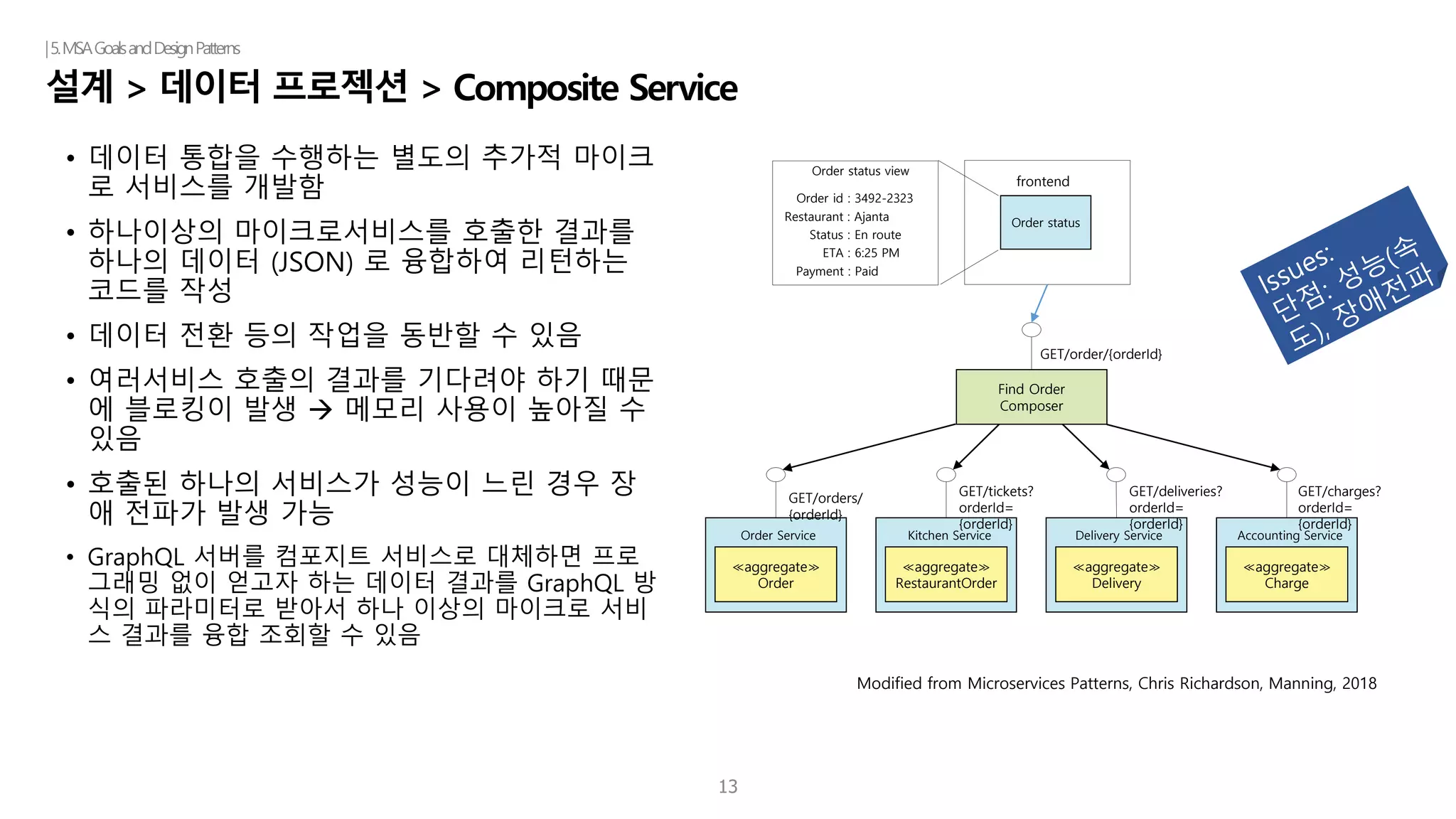 13
설계 > 데이터 프로젝션 > Composite Service
|5.MSAGoalsandDesignPatterns
• 데이터 통합을 수행하는 별도의 추가적 마이크
로 서비스를 개발함
• 하나이상의 마이크로서비스를 호출한 결과를
하나의 데이터 (JSON) 로 융합하여 리턴하는
코드를 작성
• 데이터 전환 등의 작업을 동반할 수 있음
• 여러서비스 호출의 결과를 기다려야 하기 때문
에 블로킹이 발생  메모리 사용이 높아질 수
있음
• 호출된 하나의 서비스가 성능이 느린 경우 장
애 전파가 발생 가능
• GraphQL 서버를 컴포지트 서비스로 대체하면 프로
그래밍 없이 얻고자 하는 데이터 결과를 GraphQL 방
식의 파라미터로 받아서 하나 이상의 마이크로 서비
스 결과를 융합 조회할 수 있음
Modified from Microservices Patterns, Chris Richardson, Manning, 2018
≪aggregate≫
Charge
Accounting Service
≪aggregate≫
Delivery
Delivery Service
≪aggregate≫
RestaurantOrder
Kitchen Service
≪aggregate≫
Order
Order Service
Find Order
Composer
GET/orders/
{orderId}
GET/tickets?
orderId=
{orderId}
GET/deliveries?
orderId=
{orderId}
GET/charges?
orderId=
{orderId}
GET/order/{orderId}
Order status view
Order id : 3492-2323
Restaurant : Ajanta
Status : En route
ETA : 6:25 PM
Payment : Paid
Order status
frontend
 