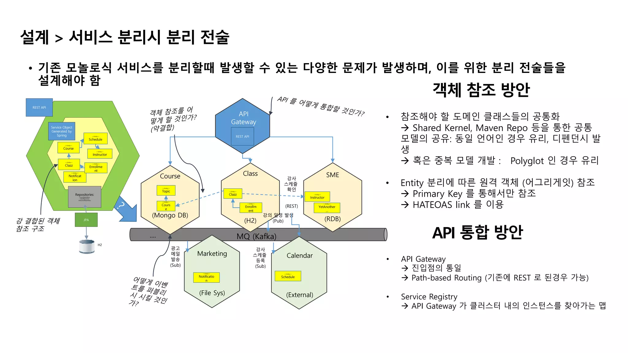 설계 > 서비스 분리시 분리 전술
• 기존 모놀로식 서비스를 분리할때 발생할 수 있는 다양한 문제가 발생하며, 이를 위한 분리 전술들을
설계해야 함
Course
(Mongo DB)
Marketing
(File Sys)
Class
(H2)
SME
(RDB)
Calendar
(External)
강사
스케쥴
확인
(REST)
강사
스케쥴
등록
(Sub)
강의 일정 발생
(Pub)
MQ (Kafka)
광고
메일
발송
(Sub)
….
<<Entity>>
Cours
e
<<Entity>>
Clazz <<Entity>>
Instructor
<<Entity>>
Schedule
<<Entity>>
Notificatio
n
<<Entity>>
Enrollm
ent
<<Entity>>
YetAnother
…
REST API
API
Gateway
JPA
Service Object
Generated by
Spring
Repositories:
CourseRepository
ClazzRepository
InstructorRepository
H2
<<Entity>>
Course
<<Entity>>
Clazz
<<Entity>>
Instructor
<<Entity>>
Schedule
<<Entity>>
Notificat
ion
<<Entity>>
Enrollme
nt
REST API
강 결합된 객체
참조 구조
<<Entity>>
Topic
객체 참조 방안
• 참조해야 할 도메인 클래스들의 공통화
 Shared Kernel, Maven Repo 등을 통한 공통
모델의 공유: 동일 언어인 경우 유리, 디펜던시 발
생
 혹은 중복 모델 개발 : Polyglot 인 경우 유리
• Entity 분리에 따른 원격 객체 (어그리게잇) 참조
 Primary Key 를 통해서만 참조
 HATEOAS link 를 이용
API 통합 방안
• API Gateway
 진입점의 통일
 Path-based Routing (기존에 REST 로 된경우 가능)
• Service Registry
 API Gateway 가 클러스터 내의 인스턴스를 찾아가는 맵
 